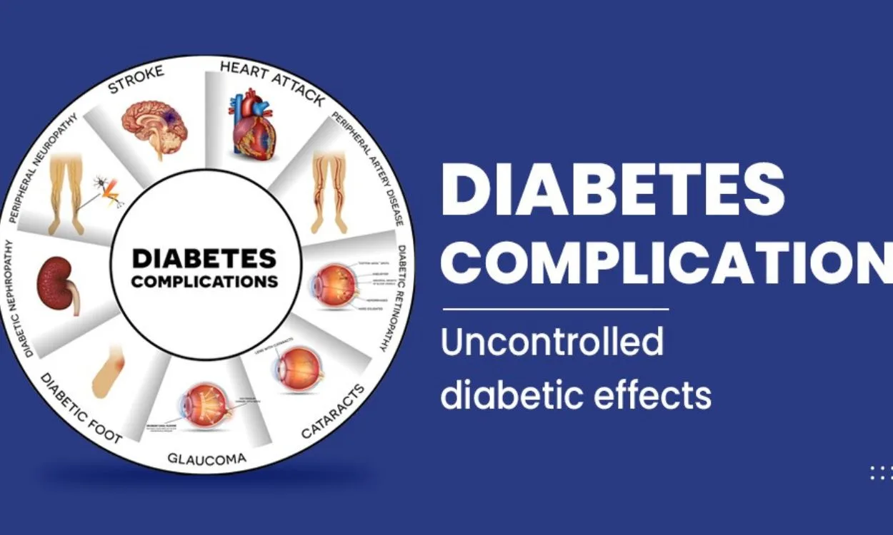 Complications of Diabetes: How Does Uncontrolled Diabetes Affect Your Body?