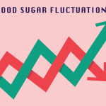 Everything About Preventing Sugar Fluctuations