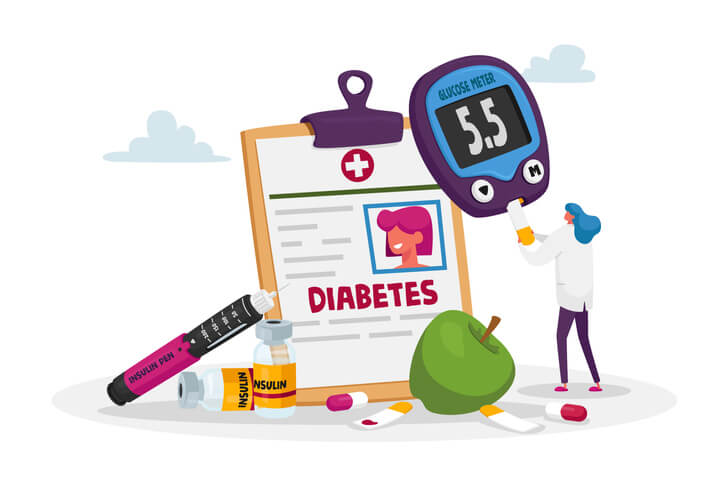 Truths Behind the “Standard” Diabetic Care Model